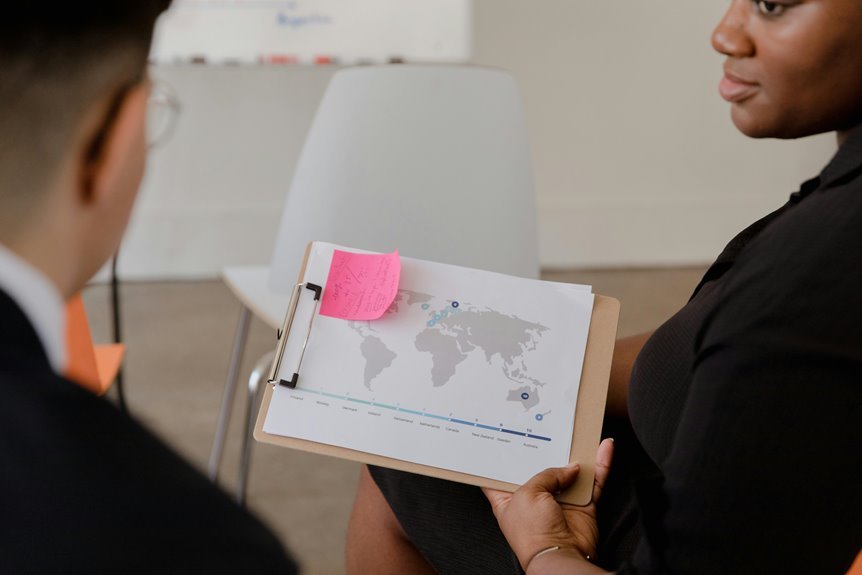 data driven e commerce resilience