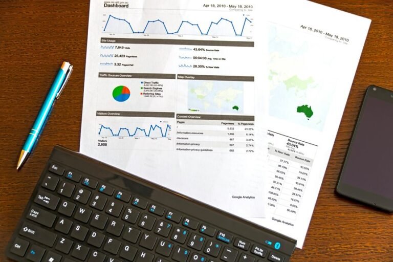 e commerce marketing performance optimization
