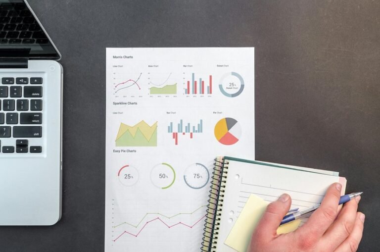 financial reporting innovation course