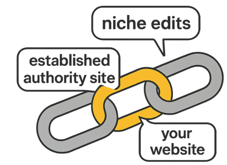 Understanding Niche Edits: How They Strengthen Your SEO Strategy